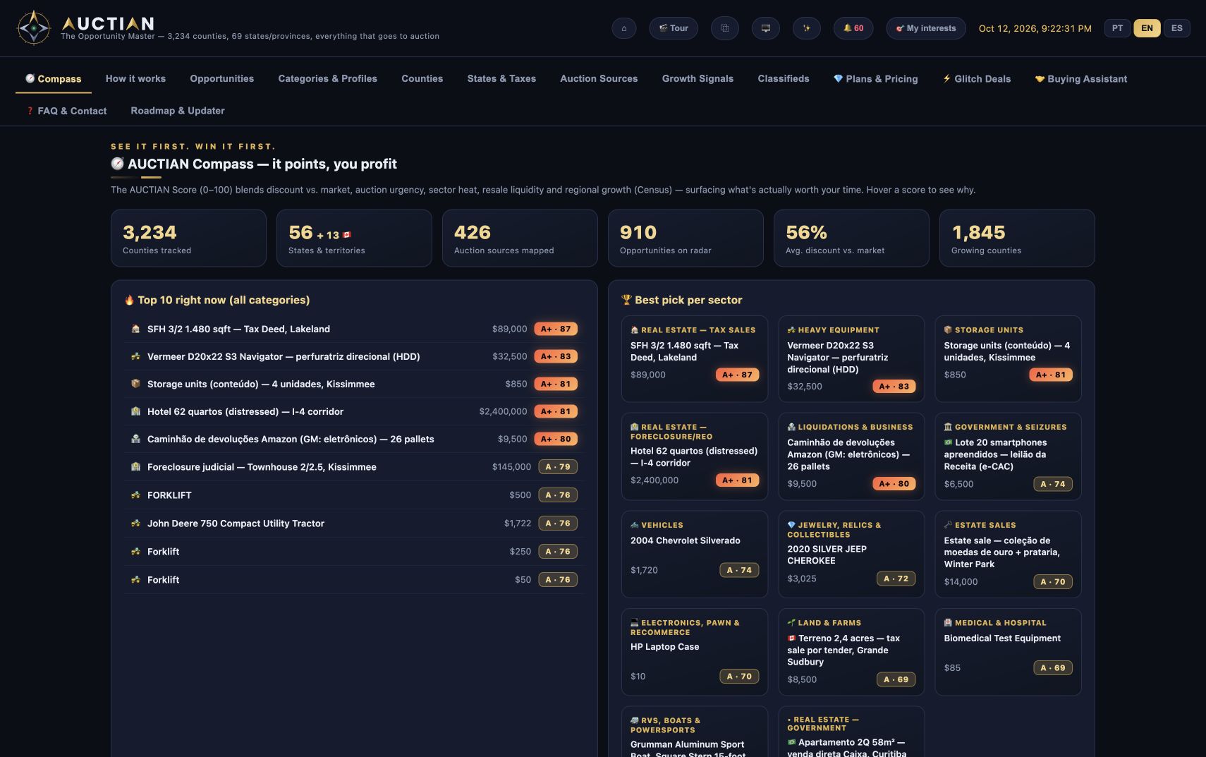 Public page for Auctian